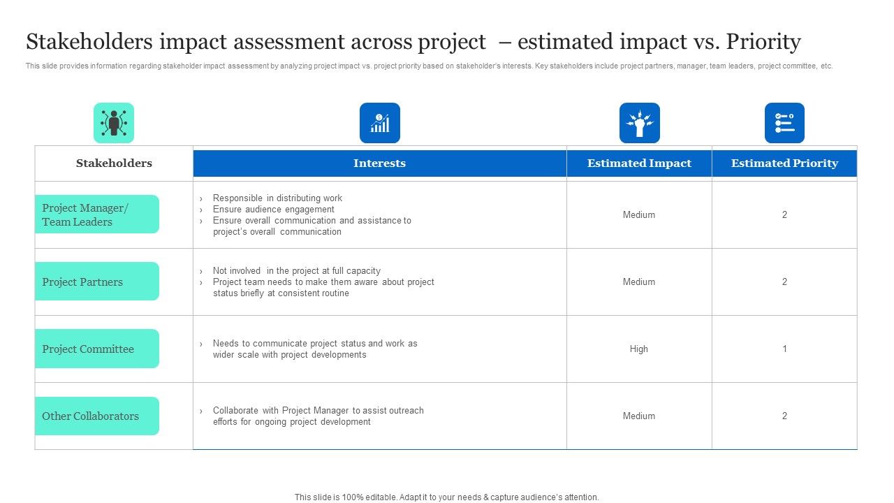 Project_Excellence_Playbook_For_Executives_Stakeholders_Impact_Assessment_Across_Project_Background_PDF_Slide_1.jpg