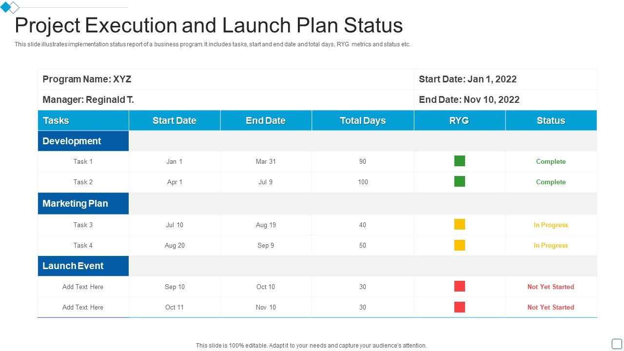 Project_Execution_And_Launch_Plan_Status_Formats_PDF_Slide_1.jpg