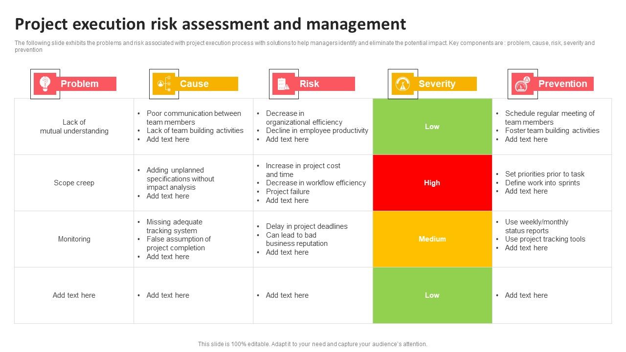 Project_Execution_Risk_Assessment_And_Management_Formats_PDF_Slide_1.jpg