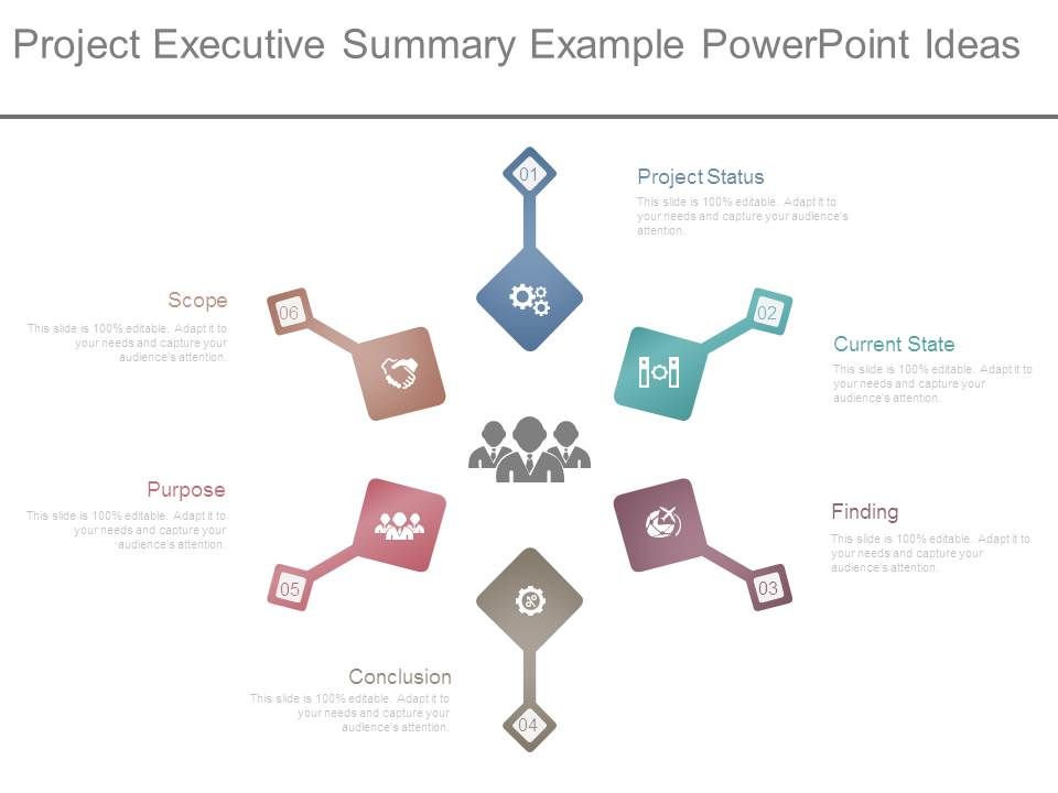 Project_Executive_Summary_Example_Powerpoint_Ideas_1.jpg