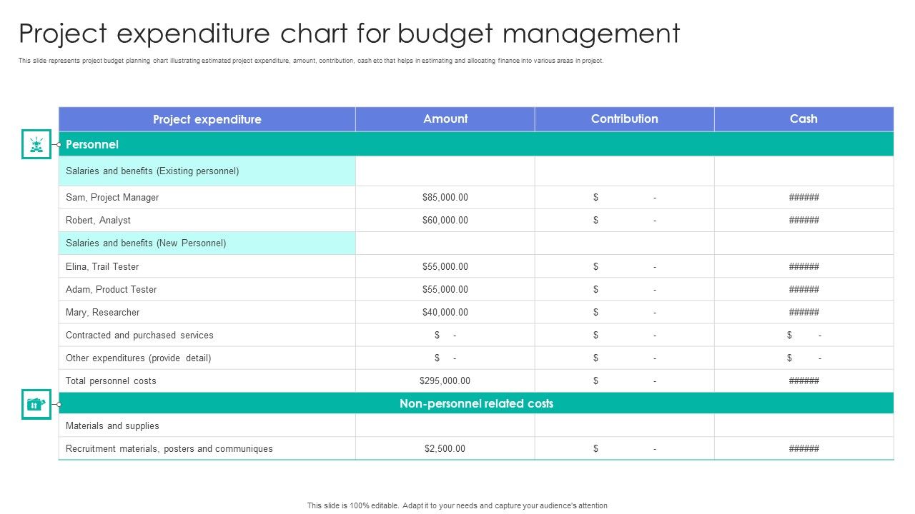Project_Expenditure_Chart_For_Budget_Management_Graphics_PDF_Slide_1.jpg