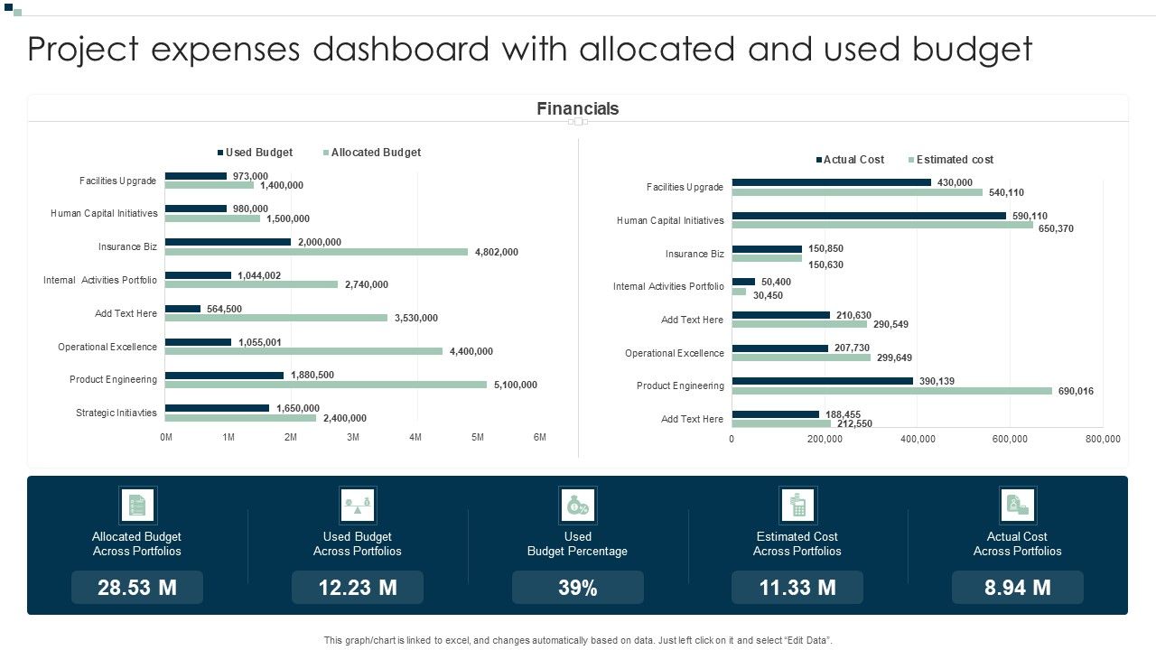 Project_Expenses_Dashboard_With_Allocated_And_Used_Budget_Introduction_PDF_Slide_1.jpg