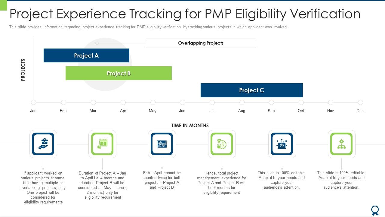 Project_Experience_Tracking_For_PMP_Eligibility_Verification_Introduction_PDF_Slide_1.jpg