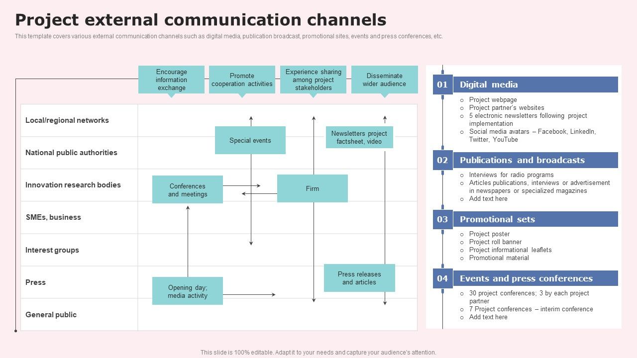 Project_External_Communication_Channels_Rules_PDF_Slide_1.jpg