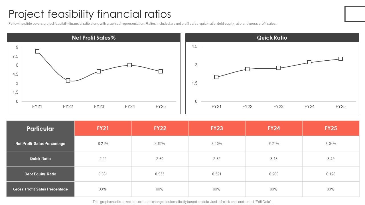 Project_Feasibility_Financial_Ratios_Construct_Project_Feasibility_Analysis_Report_Microsoft_PDF_Slide_1.jpg