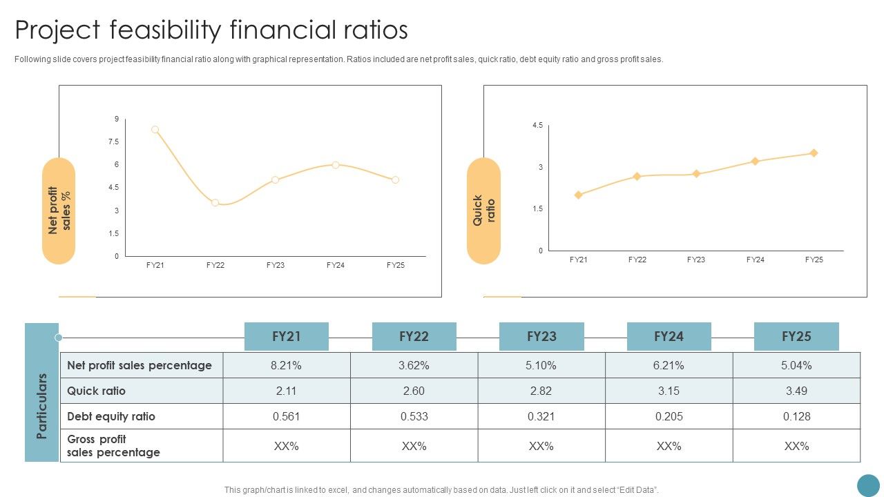 Project_Feasibility_Financial_Ratios_Feasibility_Analysis_Report_For_Construction_Project_Structure_PDF_Slide_1.jpg