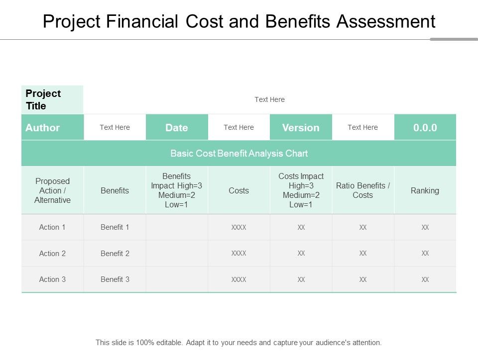 Project_Financial_Cost_And_Benefits_Assessment_Ppt_PowerPoint_Presentation_Infographics_Layout_Ideas_Slide_1.jpg
