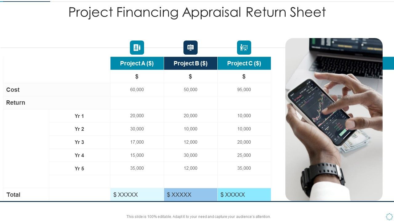 Project_Financing_Appraisal_Return_Sheet_Information_PDF_Slide_1.jpg