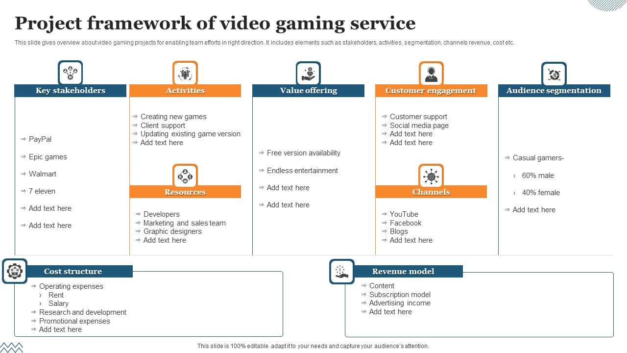 Project_Framework_Of_Video_Gaming_Service_Ppt_Ideas_Background_Image_PDF_Slide_1.jpg