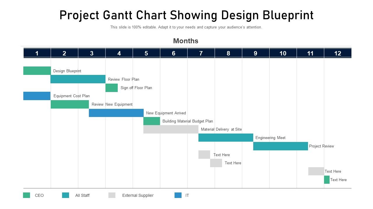 Project_Gantt_Chart_Showing_Design_Blueprint_Rules_PDF_Slide_1.jpg