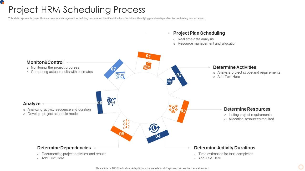 Project_HRM_Scheduling_Process_Designs_PDF_Slide_1.jpg