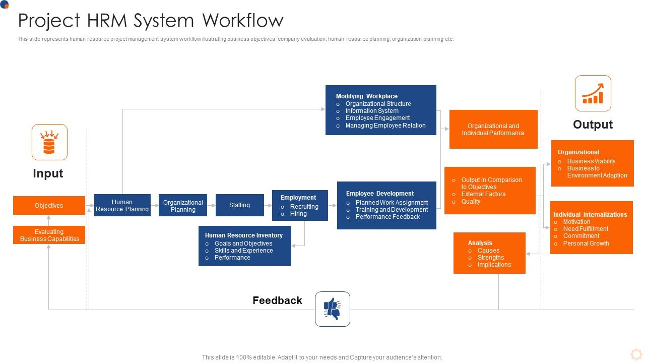 Project_HRM_System_Workflow_Clipart_PDF_Slide_1.jpg