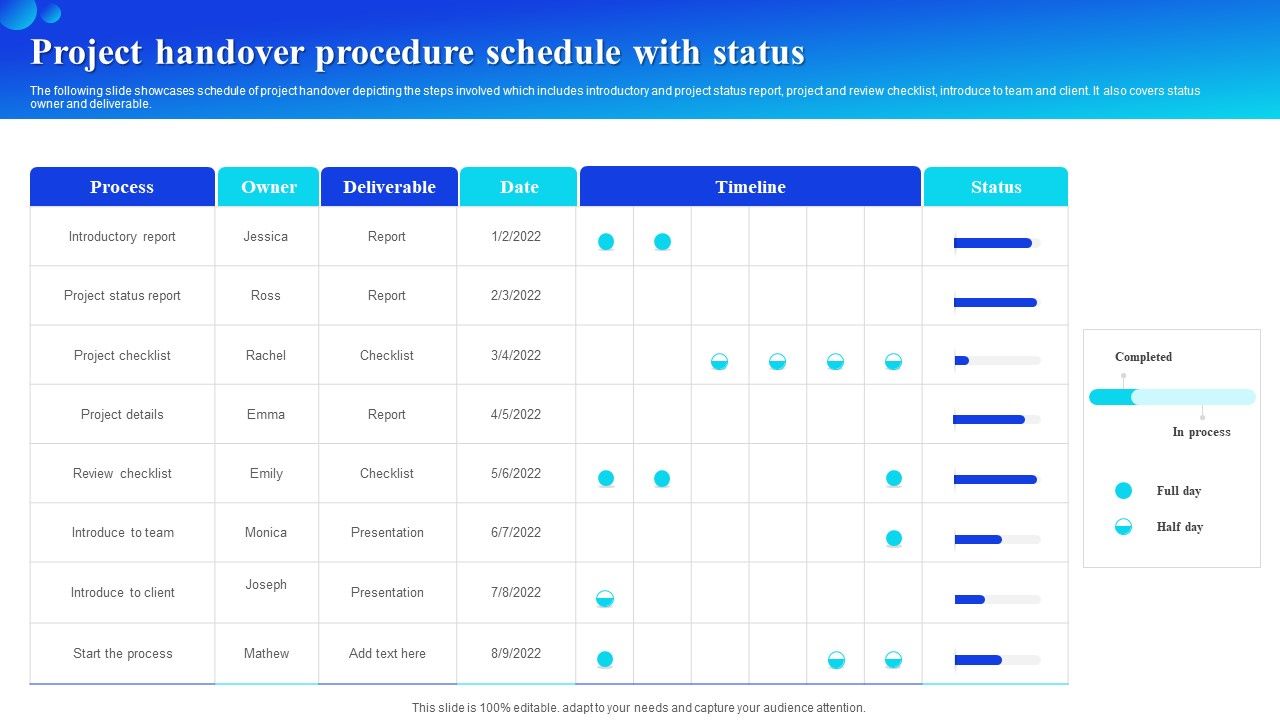 Project_Handover_Procedure_Schedule_With_Status_Sample_PDF_Slide_1.jpg