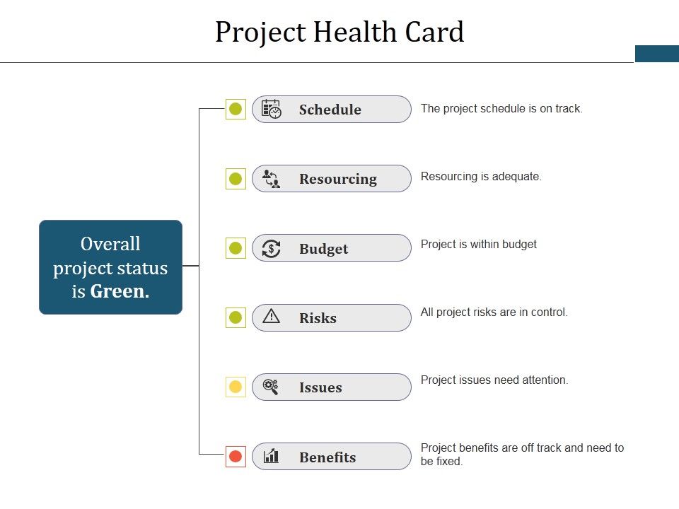 Project_Health_Card_Ppt_PowerPoint_Presentation_Gallery_Background_Designs_Slide_1.jpg