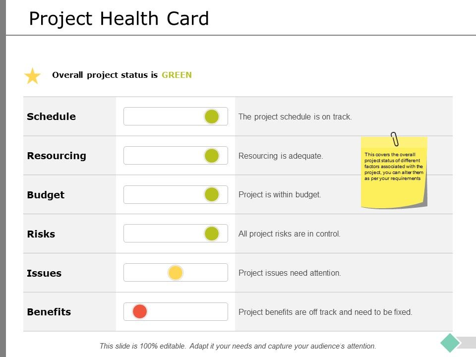 Project_Health_Card_Ppt_PowerPoint_Presentation_Infographic_Template_Aids_Slide_1.jpg