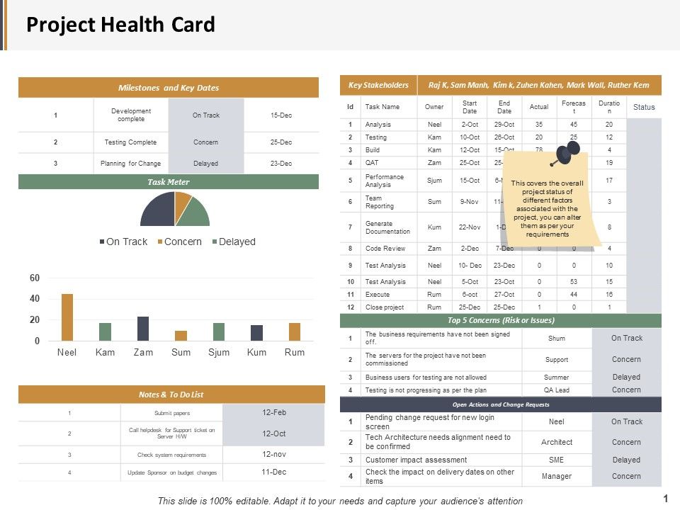 Project_Health_Card_Ppt_PowerPoint_Presentation_Infographics_Graphics_Design_Slide_1.jpg