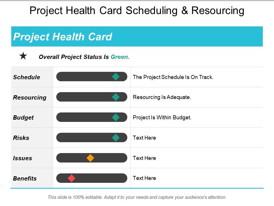 Project_Health_Card_Scheduling_And_Resourcing_Ppt_PowerPoint_Presentation_Styles_Tips_Slide_1.jpg