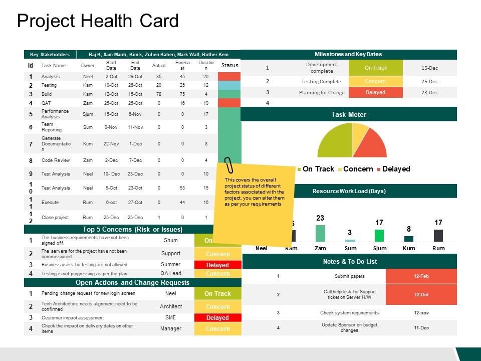 Project_Health_Card_Slide_Risk_Ppt_PowerPoint_Presentation_Pictures_Mockup_Slide_1.jpg