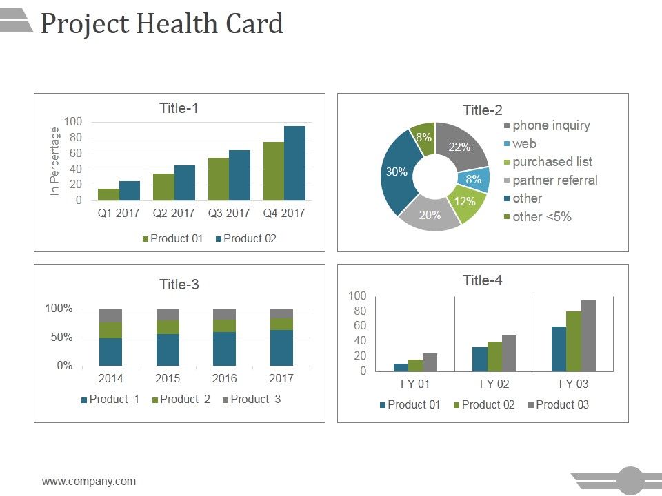 Project_Health_Card_Template_1_Ppt_PowerPoint_Presentation_Clipart_Slide_1.jpg
