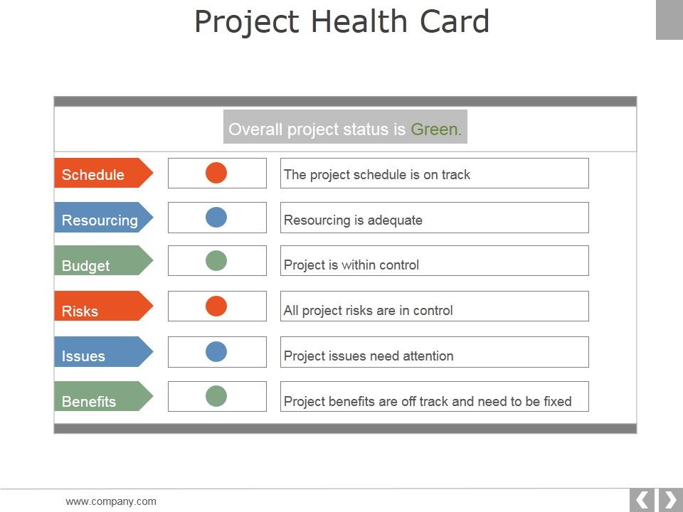 Project_Health_Card_Template_2_Ppt_PowerPoint_Presentation_Template_Slide_1.jpg