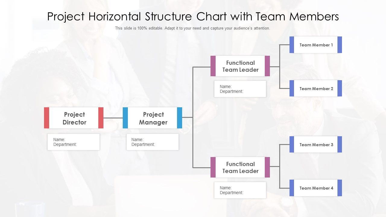 Project_Horizontal_Structure_Chart_With_Team_Members_Ppt_PowerPoint_Presentation_File_Elements_PDF_Slide_1.jpg