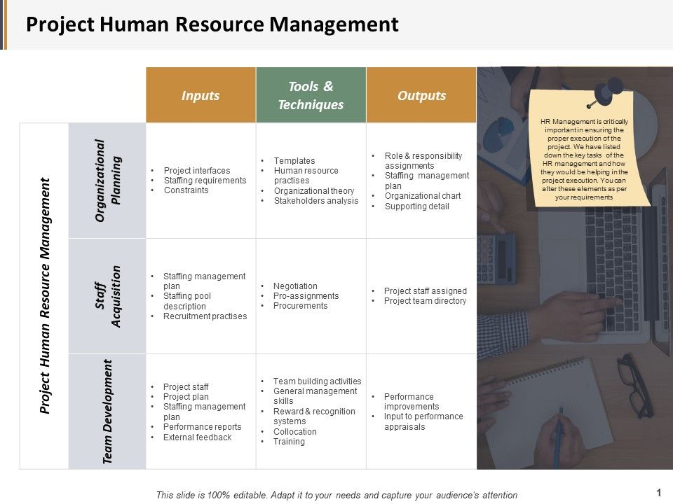 Project_Human_Resource_Management_Ppt_PowerPoint_Presentation_Gallery_Show_Slide_1.jpg