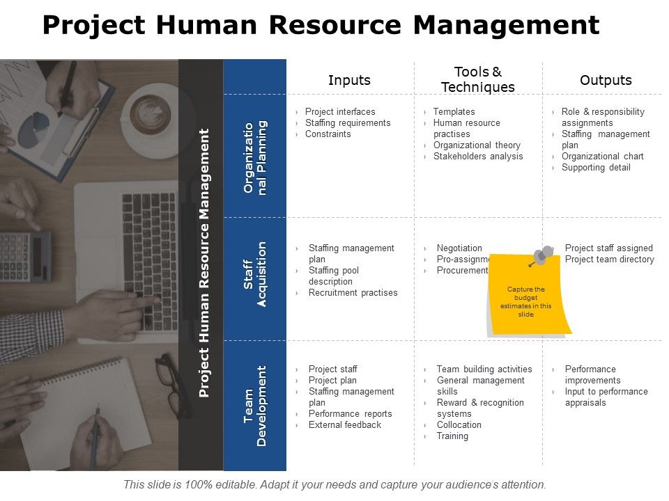 Project_Human_Resource_Management_Ppt_PowerPoint_Presentation_Infographic_Template_Brochure_Slide_1.jpg