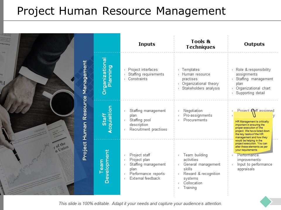 Project_Human_Resource_Management_Ppt_PowerPoint_Presentation_Infographic_Template_Graphics_Example_Slide_1.jpg