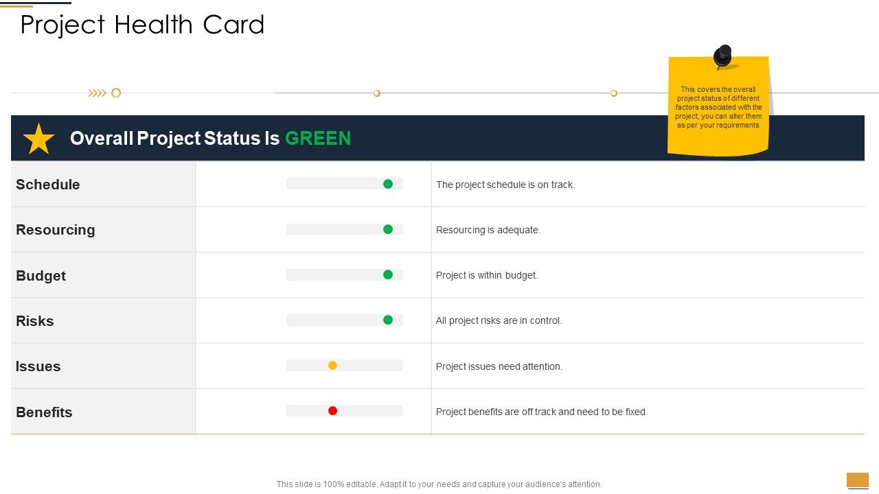 Project_Ideation_And_Administration_Project_Health_Card_Ppt_Outline_Vector_PDF_Slide_1.jpg
