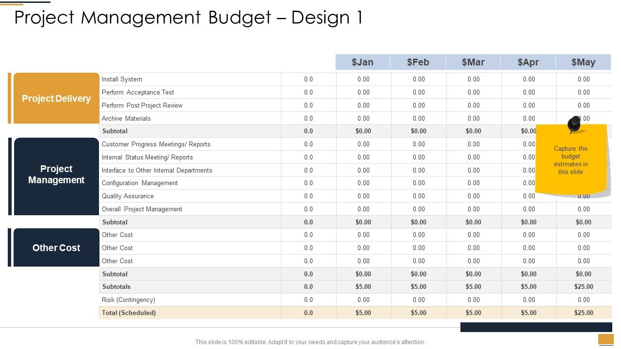 Project_Ideation_And_Administration_Project_Management_Budget_Design_Ppt_Themes_PDF_Slide_1.jpg