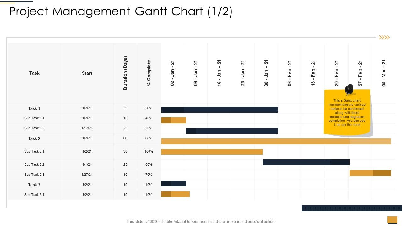 Project_Ideation_And_Administration_Project_Management_Gantt_Chart_Ppt_Infographic_Template_Graphic_Images_PDF_Slide_1.jpg