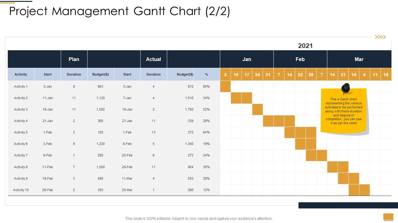 Project_Ideation_And_Administration_Project_Management_Gantt_Chart_Start_Ppt_Professional_Vector_PDF_Slide_1.jpg