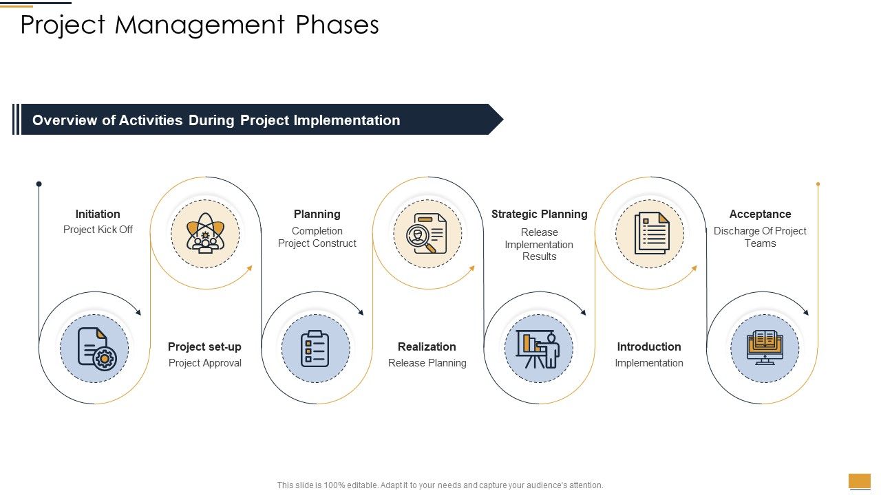 Project_Ideation_And_Administration_Project_Management_Phases_Ppt_Show_Graphics_Design_PDF_Slide_1.jpg