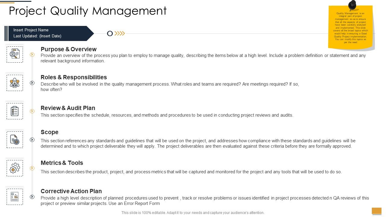 Project_Ideation_And_Administration_Project_Quality_Management_Ppt_Ideas_Elements_PDF_Slide_1.jpg