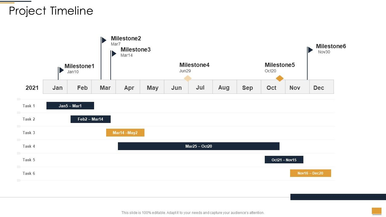Project_Ideation_And_Administration_Project_Timeline_Ppt_Model_Picture_PDF_Slide_1.jpg