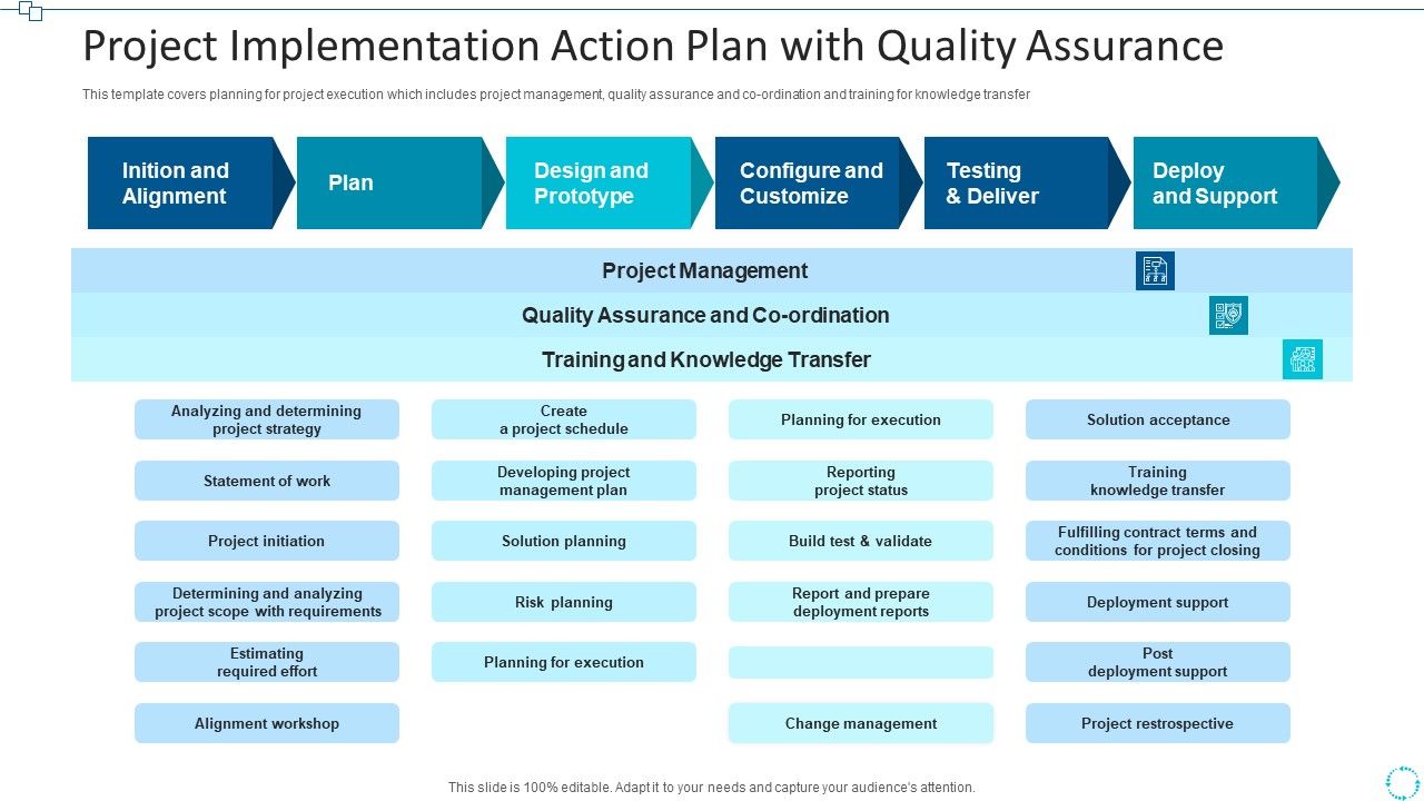 Project_Implementation_Action_Plan_With_Quality_Assurance_Professional_PDF_Slide_1.jpg