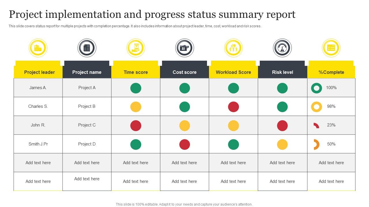 Project_Implementation_And_Progress_Status_Summary_Report_Graphics_PDF_Slide_1.jpg