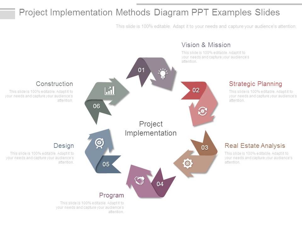 Project_Implementation_Methods_Diagram_Ppt_Examples_Slides_1.jpg