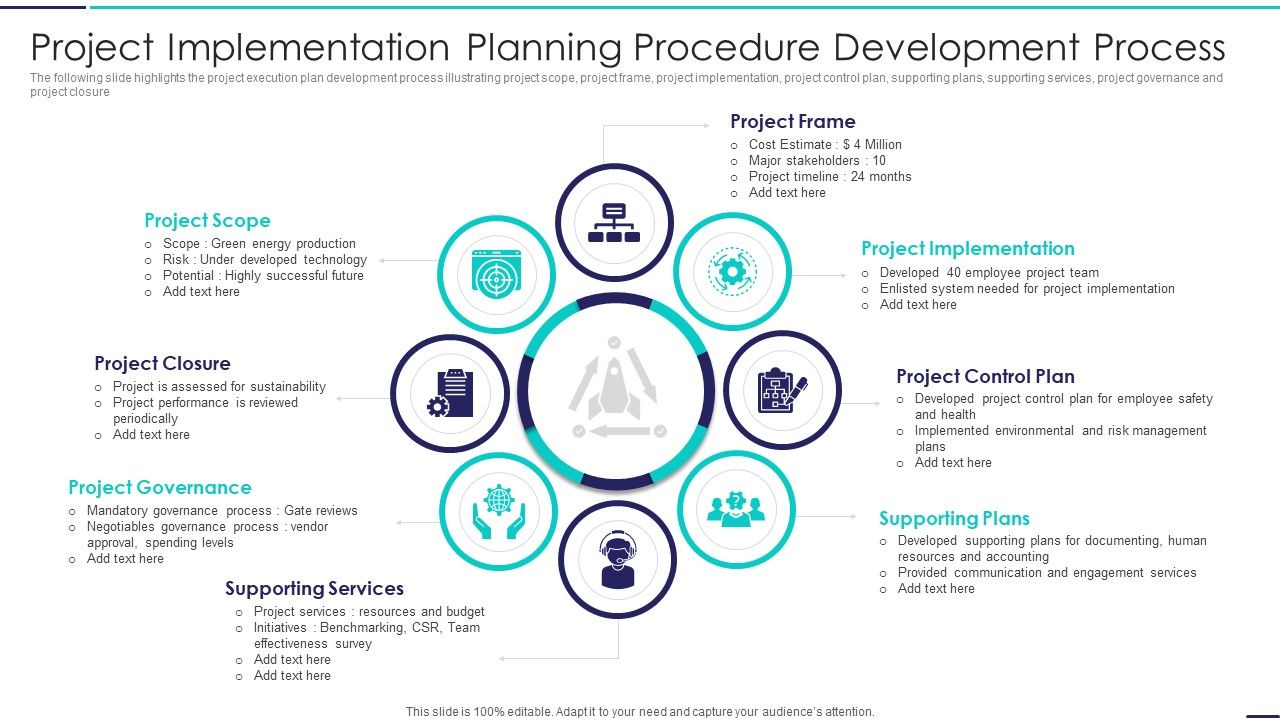 Project_Implementation_Planning_Procedure_Development_Process_Rules_PDF_Slide_1.jpg