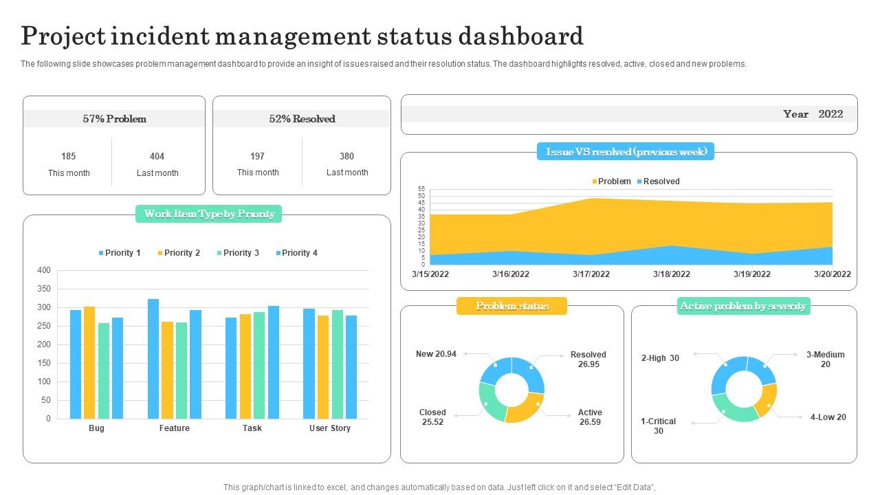 Project_Incident_Management_Status_Dashboard_Sample_PDF_Slide_1.jpg