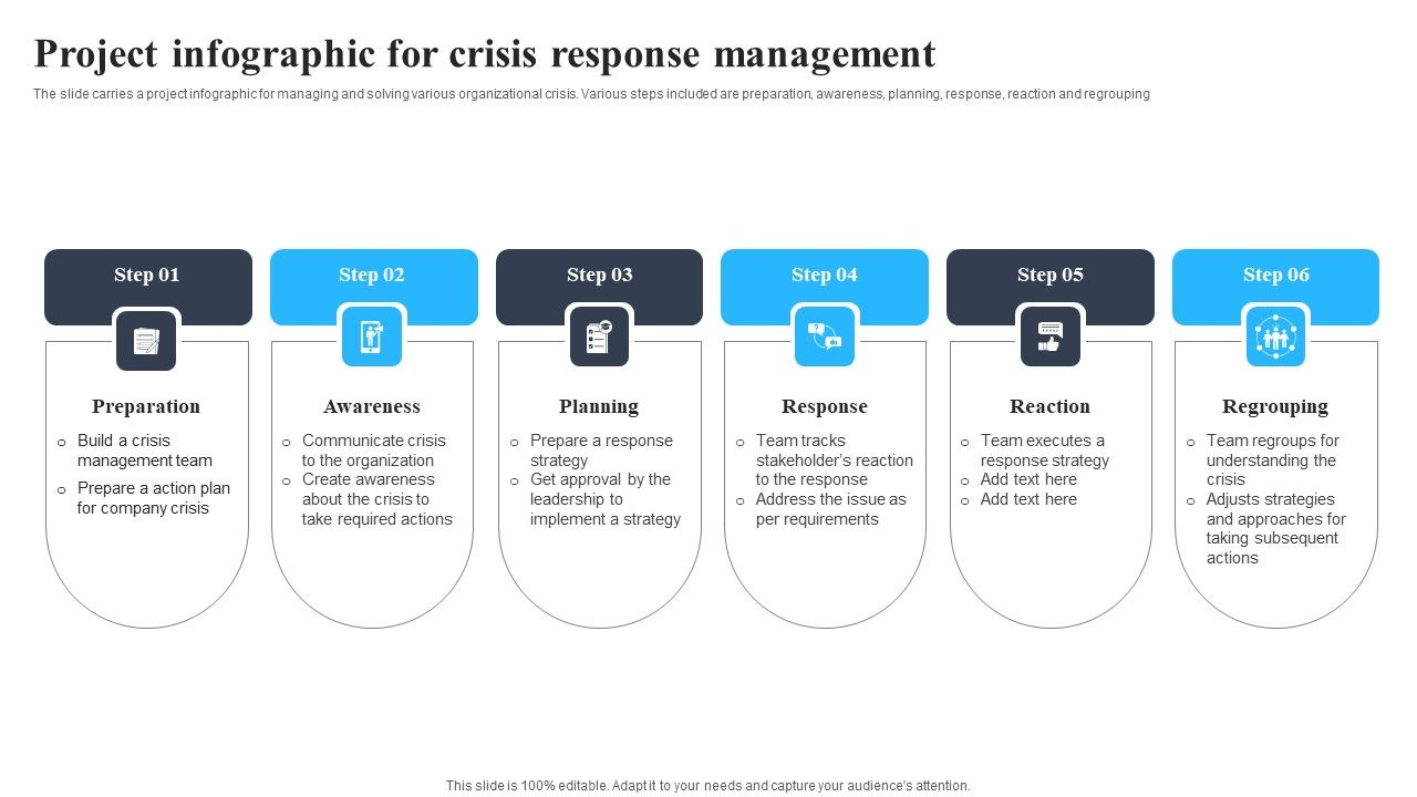 Project_Infographic_For_Crisis_Response_Management_Clipart_PDF_Slide_1.jpg