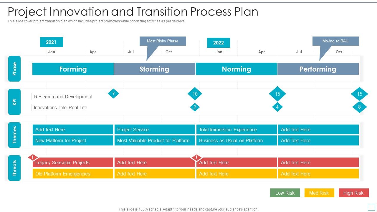 Project_Innovation_And_Transition_Process_Plan_Graphics_PDF_Slide_1.jpg