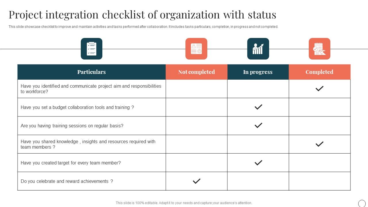 Project_Integration_Checklist_Of_Organization_With_Status_Ppt_PowerPoint_Presentation_File_Layouts_PDF_Slide_1.jpg