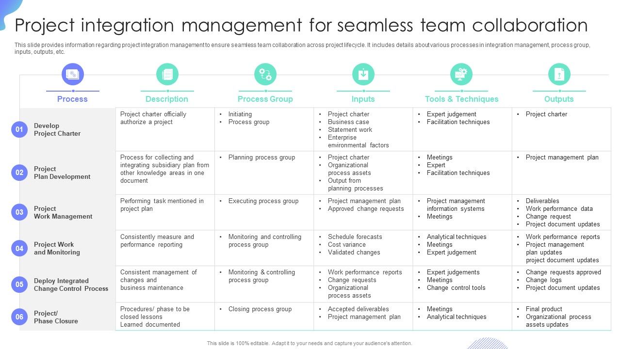 Project_Integration_Management_For_Seamless_Team_Collaboration_Project_Administration_Plan_Graphics_PDF_Slide_1.jpg