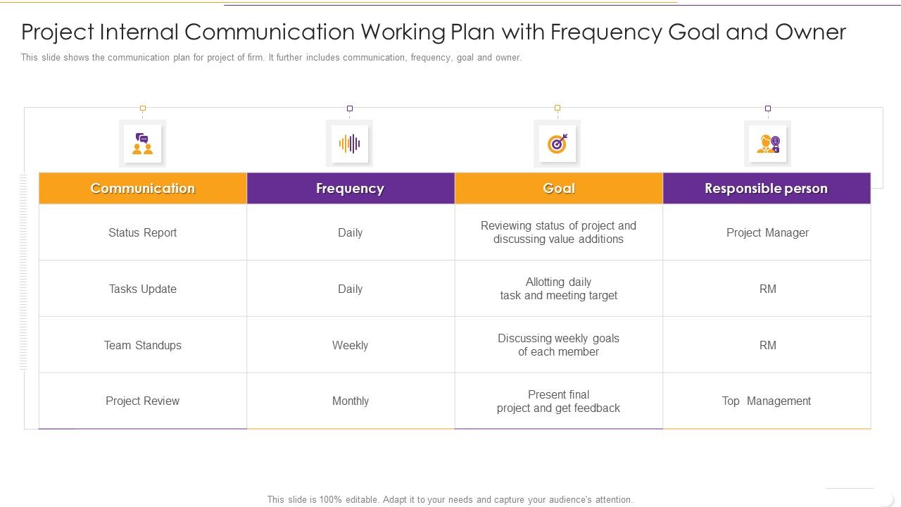 Project_Internal_Communication_Working_Plan_With_Frequency_Goal_And_Owner_Infographics_PDF_Slide_1.jpg