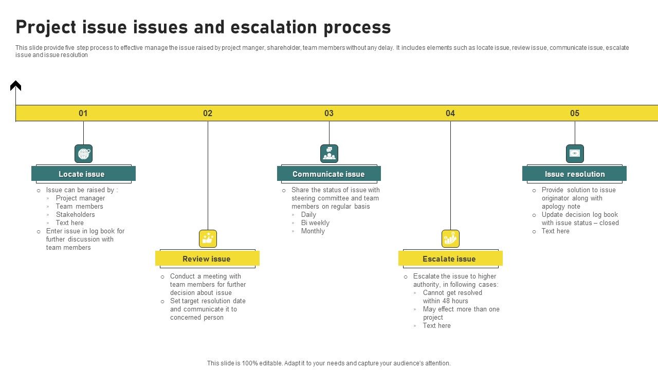 Project_Issue_Issues_And_Escalation_Process_Diagrams_PDF_Slide_1.jpg