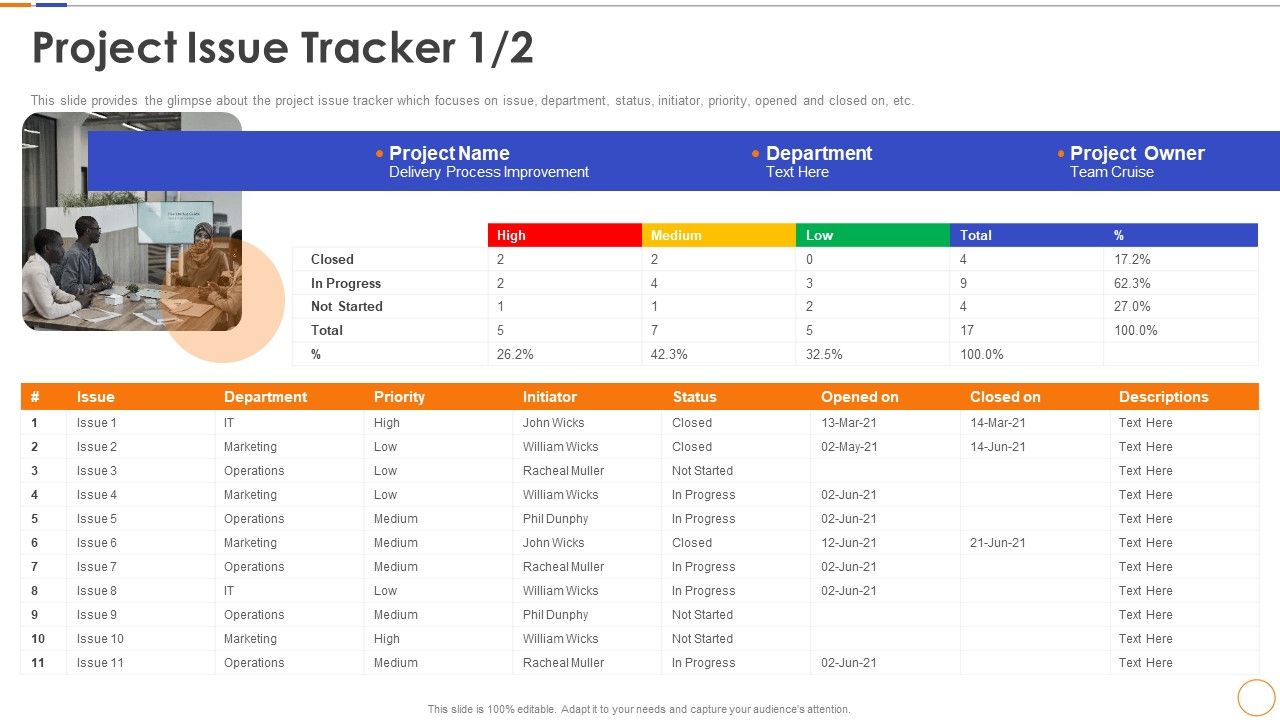 Project_Issue_Tracker_Progress_Ppt_Pictures_Diagrams_PDF_Slide_1.jpg