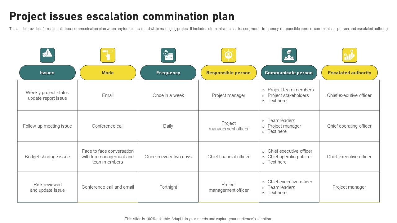 Project_Issues_Escalation_Commination_Plan_Themes_PDF_Slide_1.jpg