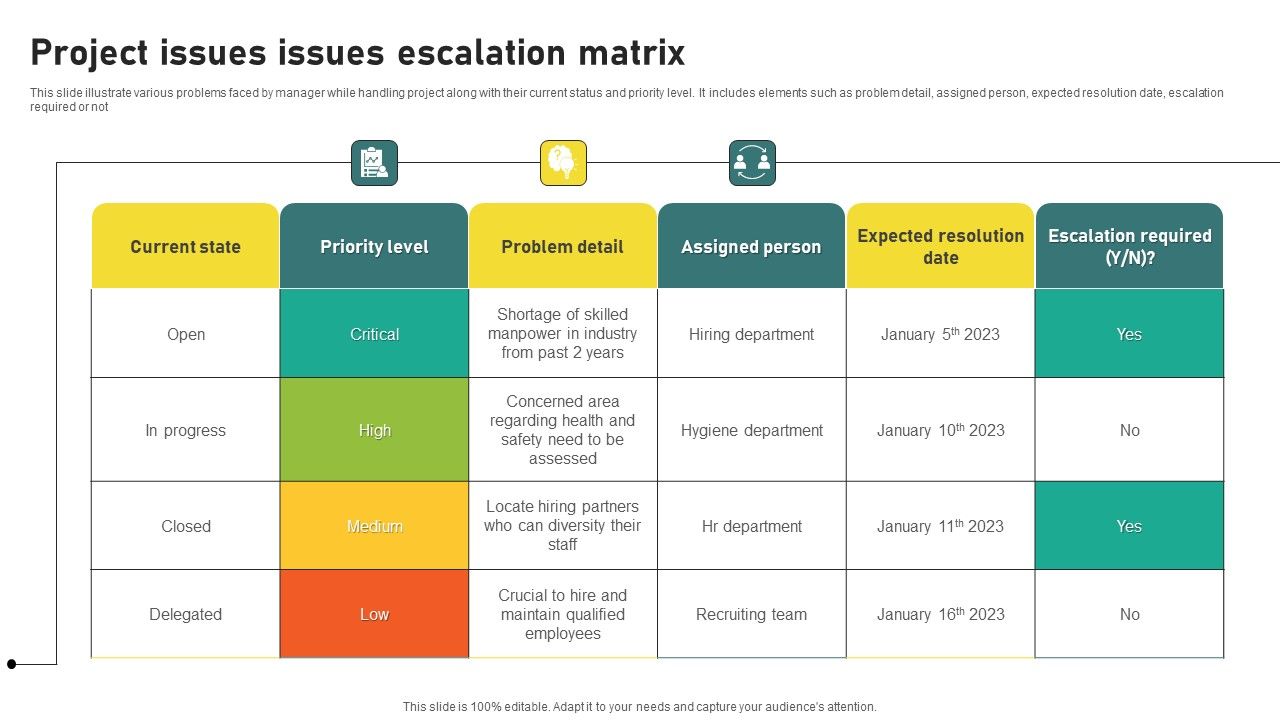 Project_Issues_Issues_Escalation_Matrix_Topics_PDF_Slide_1.jpg