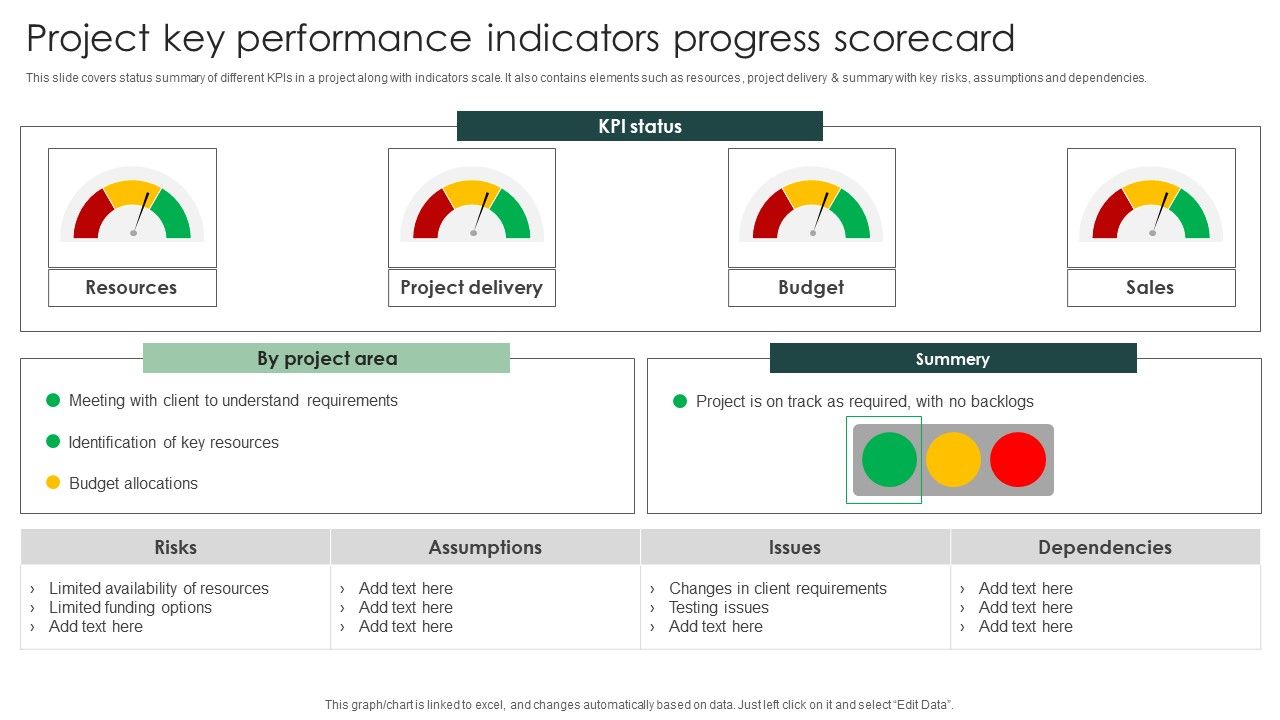 Project_Key_Performance_Indicators_Progress_Scorecard_Portrait_PDF_Slide_1.jpg